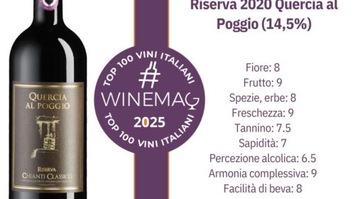 Chianti Classico Docg Riserva 2020, Quercia al Poggio