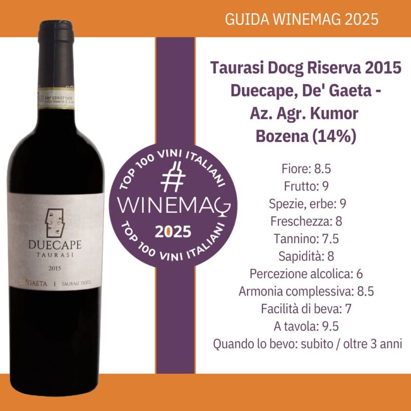 Taurasi Docg Riserva 2015 Duecape, De' Gaeta - Az. Agr. Kumor Bozena